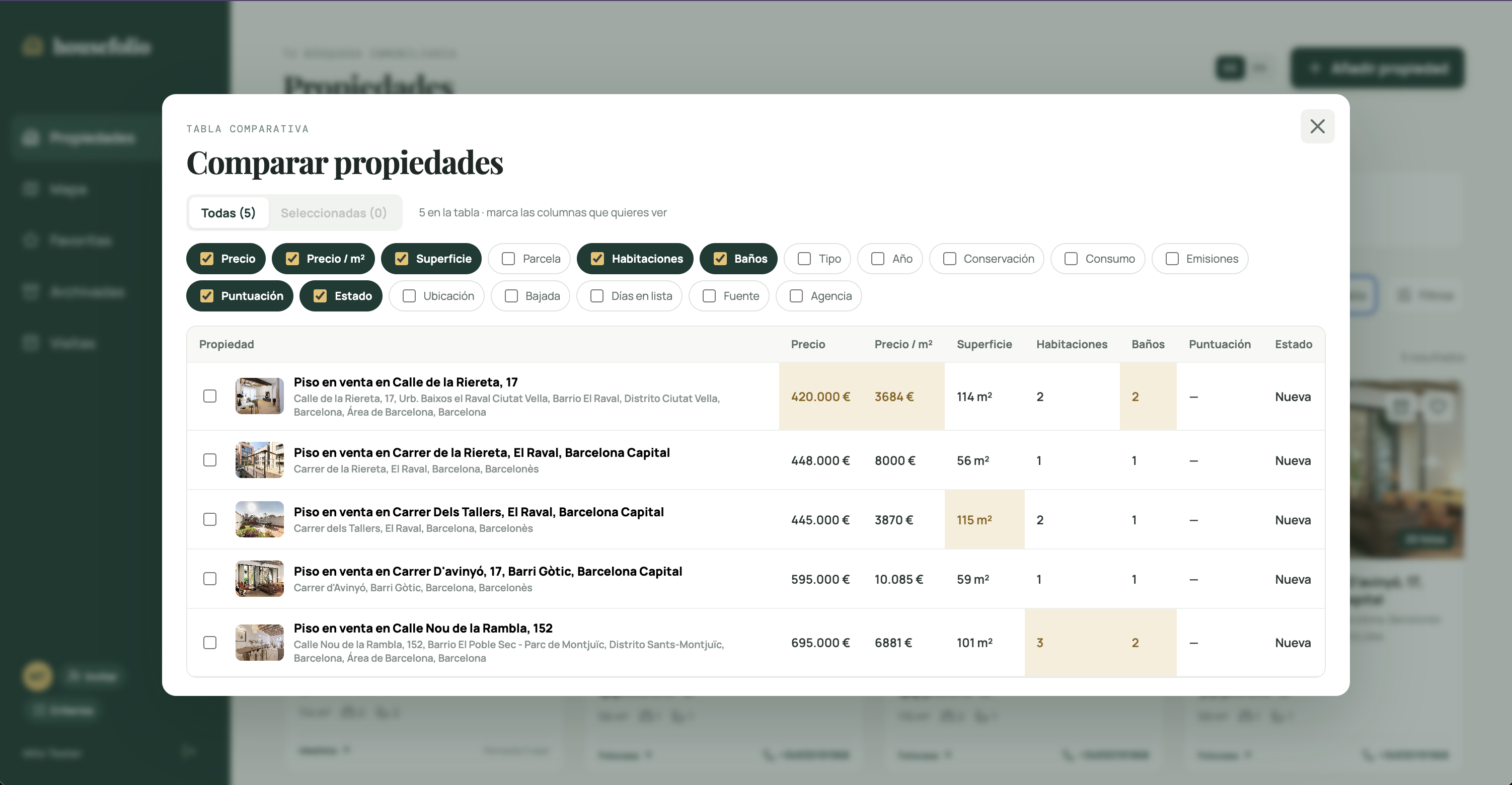 Tabla comparativa de Housefolio con cinco pisos en Barcelona y columnas de precio, superficie y habitaciones